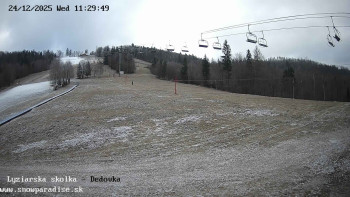 Snowparadise Veľká Rača