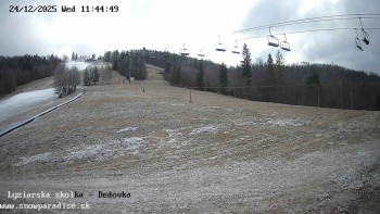 Snowparadise Veľká Rača