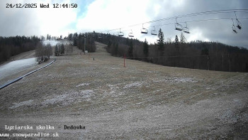 Snowparadise Veľká Rača