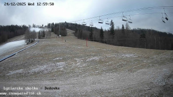 Snowparadise Veľká Rača