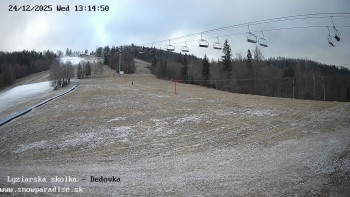 Snowparadise Veľká Rača