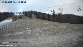 Snowparadise Veľká Rača