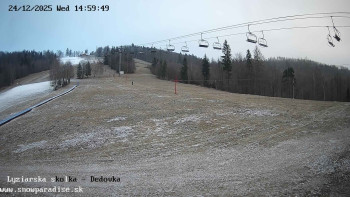 Snowparadise Veľká Rača