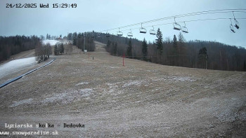 Snowparadise Veľká Rača