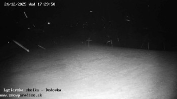 Snowparadise Veľká Rača