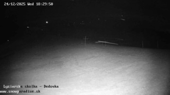 Snowparadise Veľká Rača