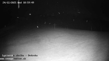 Snowparadise Veľká Rača