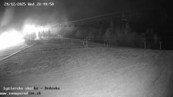 Snowparadise Veľká Rača