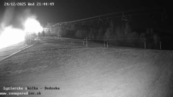 Snowparadise Veľká Rača