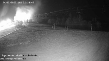 Snowparadise Veľká Rača