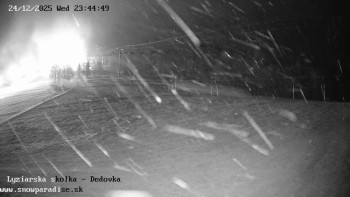 Snowparadise Veľká Rača