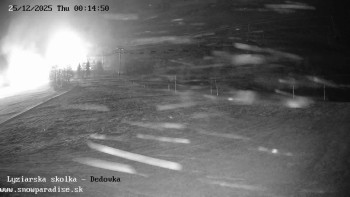 Snowparadise Veľká Rača