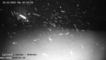 Snowparadise Veľká Rača