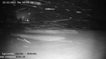 Snowparadise Veľká Rača