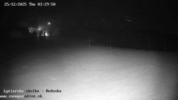 Snowparadise Veľká Rača