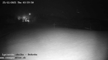 Snowparadise Veľká Rača