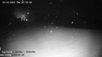 Snowparadise Veľká Rača