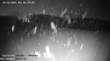 Snowparadise Veľká Rača