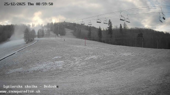 Snowparadise Veľká Rača