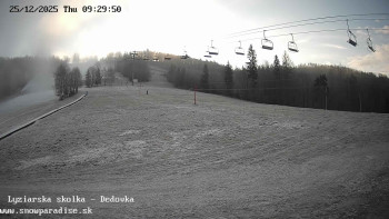 Snowparadise Veľká Rača