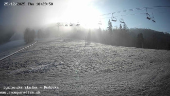 Snowparadise Veľká Rača