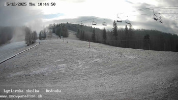 Snowparadise Veľká Rača