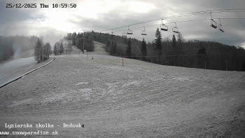 Snowparadise Veľká Rača