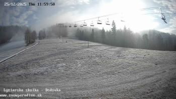 Snowparadise Veľká Rača