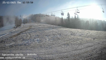 Snowparadise Veľká Rača