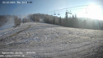 Snowparadise Veľká Rača