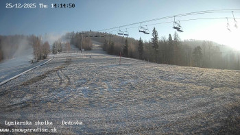 Snowparadise Veľká Rača