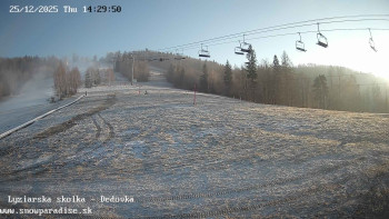 Snowparadise Veľká Rača