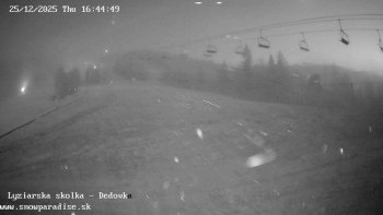 Snowparadise Veľká Rača