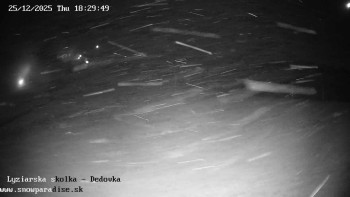 Snowparadise Veľká Rača