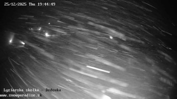 Snowparadise Veľká Rača