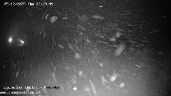 Snowparadise Veľká Rača