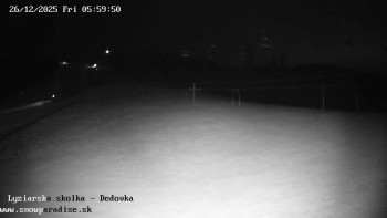 Snowparadise Veľká Rača