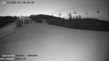 Snowparadise Veľká Rača