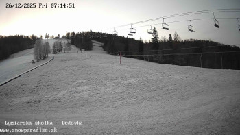 Snowparadise Veľká Rača