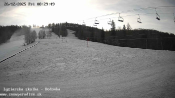 Snowparadise Veľká Rača