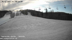 Dětská lyžařská školka