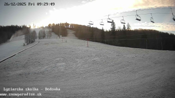 Snowparadise Veľká Rača