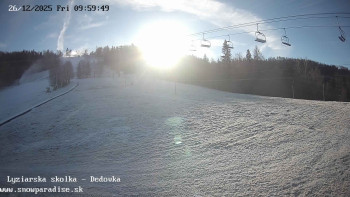 Snowparadise Veľká Rača