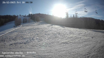 Snowparadise Veľká Rača