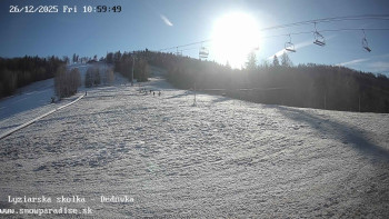 Snowparadise Veľká Rača