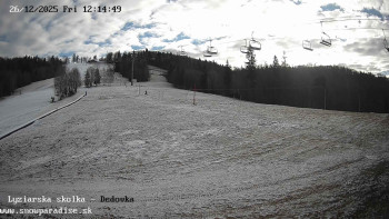 Snowparadise Veľká Rača