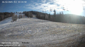 Snowparadise Veľká Rača