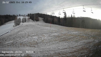 Snowparadise Veľká Rača