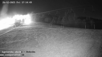 Snowparadise Veľká Rača