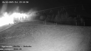 Snowparadise Veľká Rača